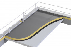 LUX-top® G-T DIREKT AT | Système de protection latérale pour montage en attique pour la protection antichute